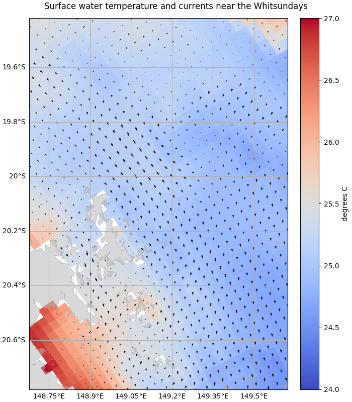 Surface water temperature and currents near the Whitsundays