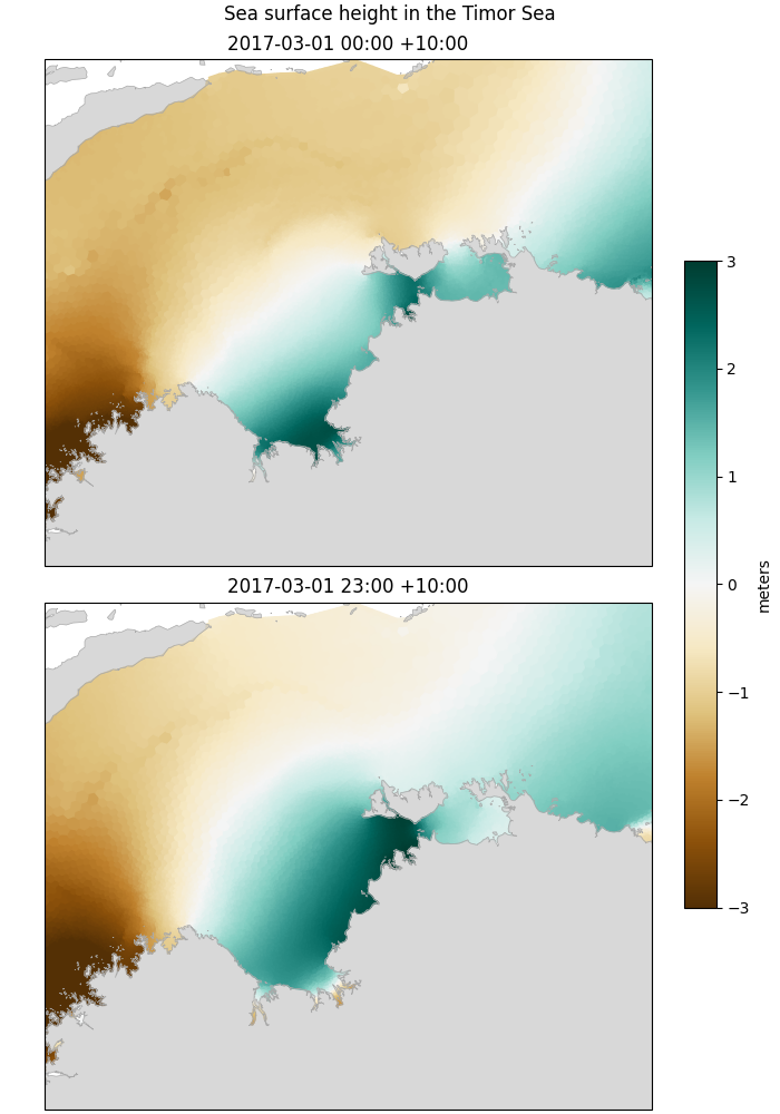Sea surface height in the Timor Sea, 2017-03-01 00:00 +10:00, 2017-03-01 23:00 +10:00