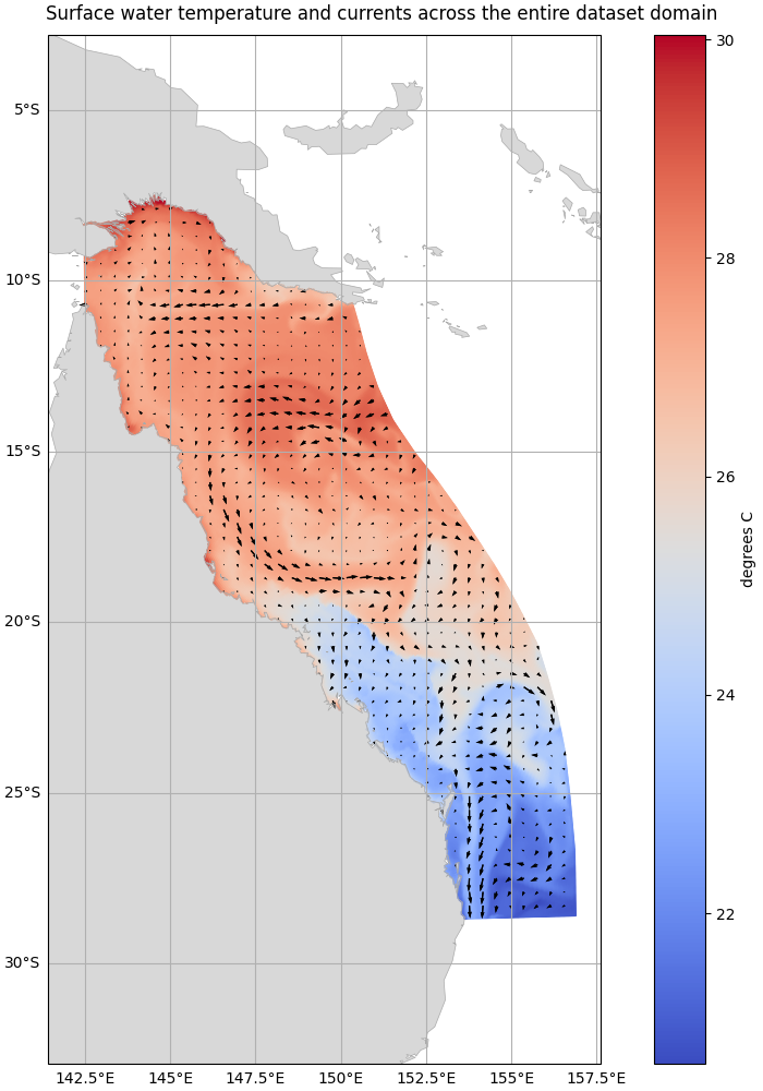 Surface water temperature and currents across the entire dataset domain